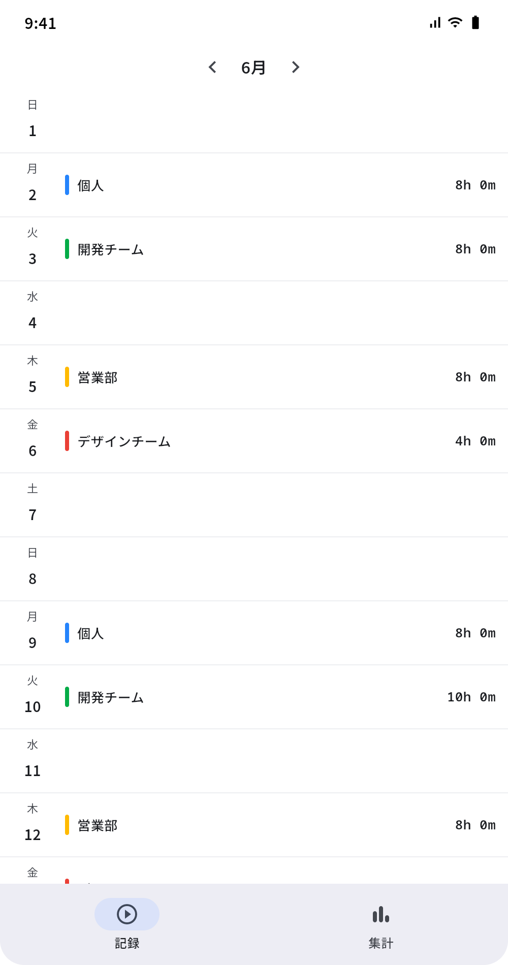 タイムカードの月の記録一覧 モバイル画面