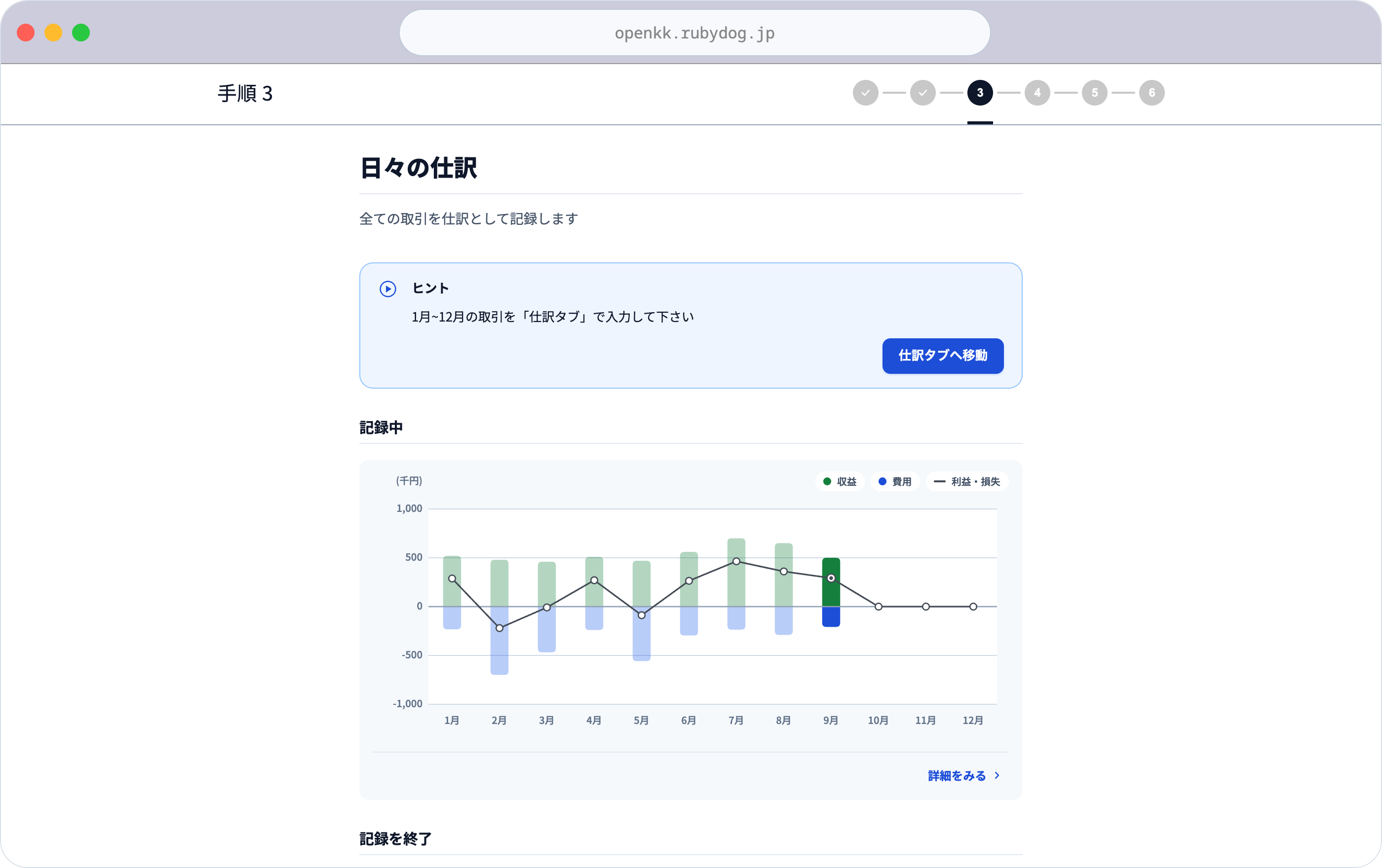 手順画面