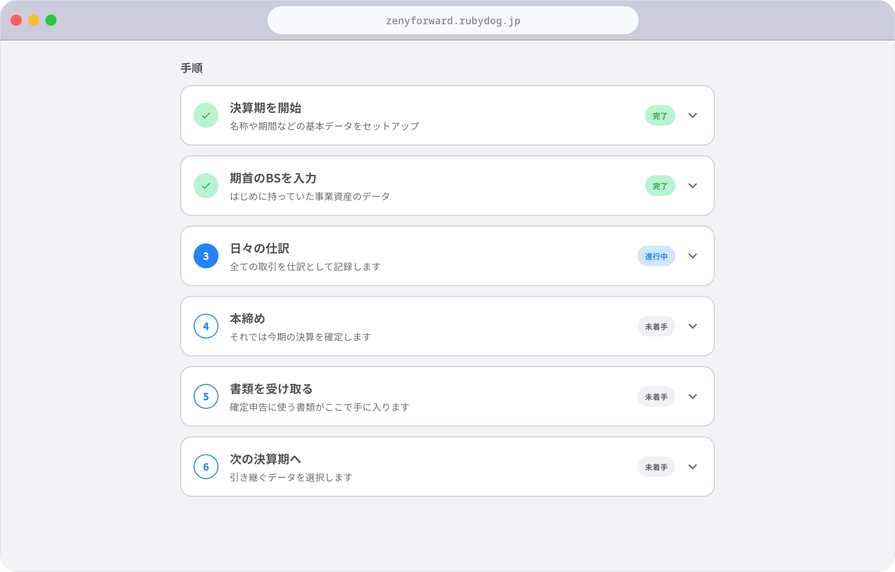 手順画面のスクショ